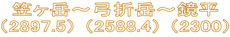 笠ヶ岳〜弓折岳〜鏡平 （2897.5） （2588.4） （2300）